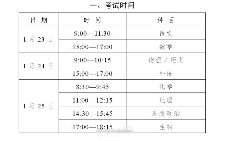 八省联考正在进行！数学题“难倒”一众考生，对江苏学生影响最大