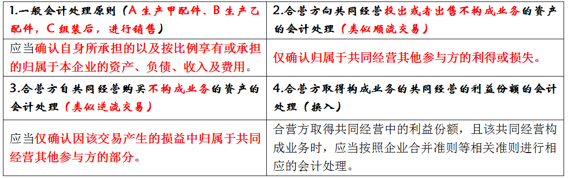 会计 客观题（三）