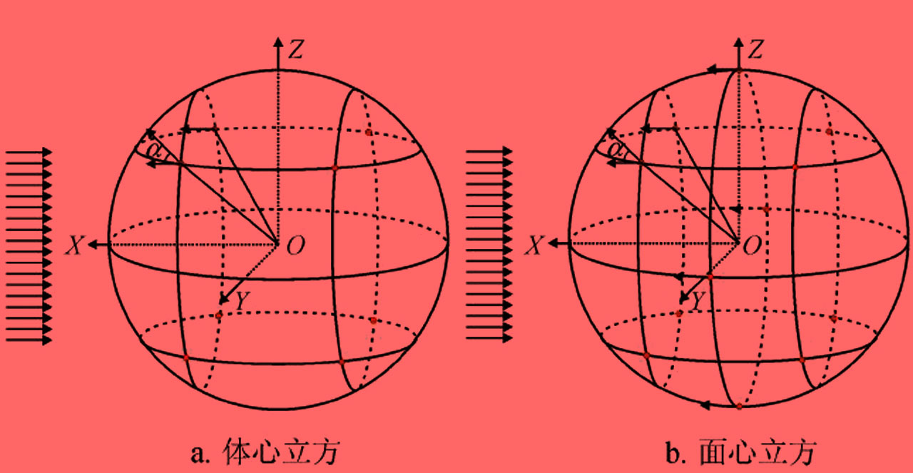 物理很皮,学霸谈篮球,揭秘三分蓝背后的科学谜题