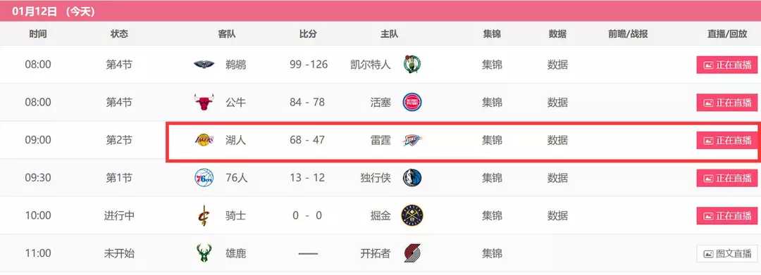 为什么不能用nba(腾讯体育正式禁播NBA，NBA遭受重击)