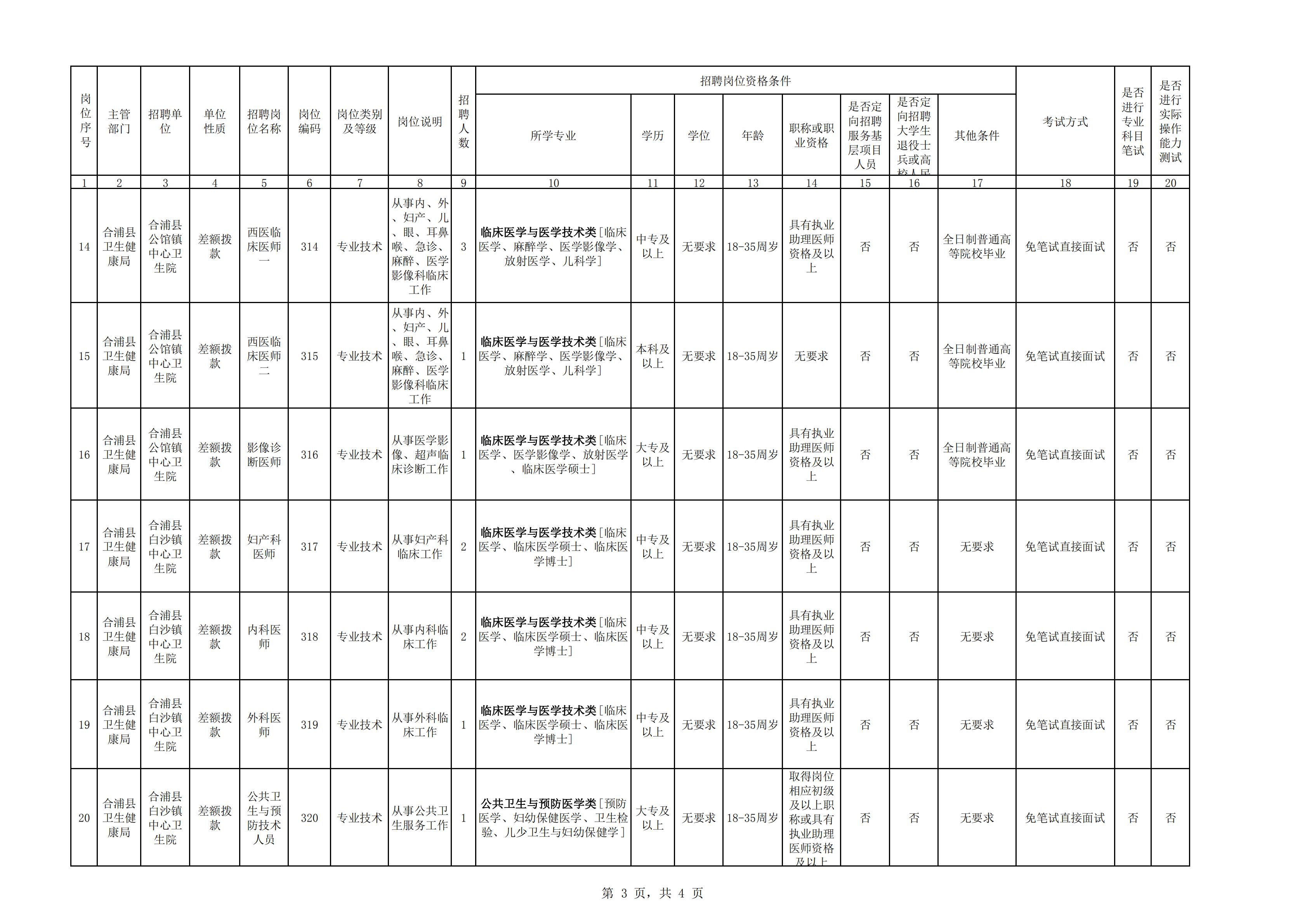 合浦最新招聘123（2019年北海市合浦县事业单位带编考试招聘）