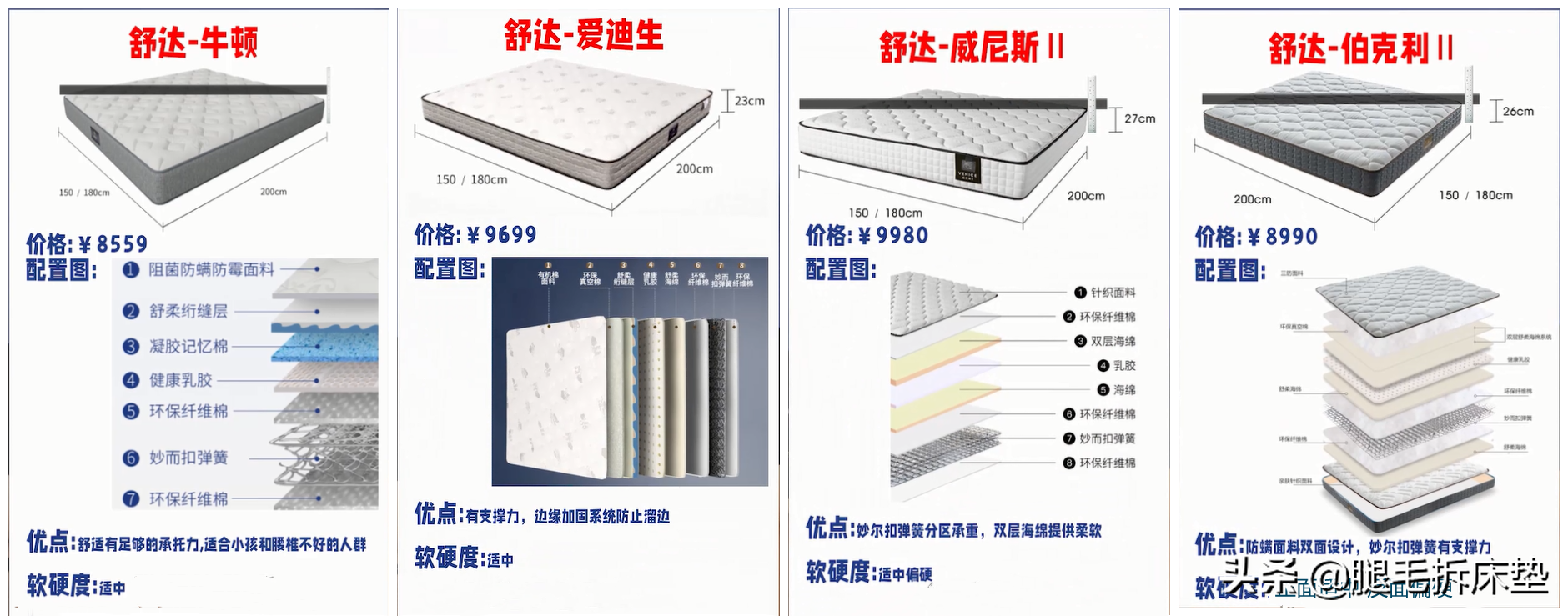 「科普」篇82：我揭老底了！保姆级小白选床垫6大绝招+舒达红黑榜