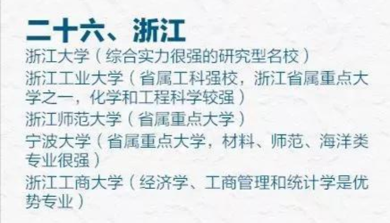 人民日报推荐的各省市优质大学，不仅有985、211，这些院校也上榜