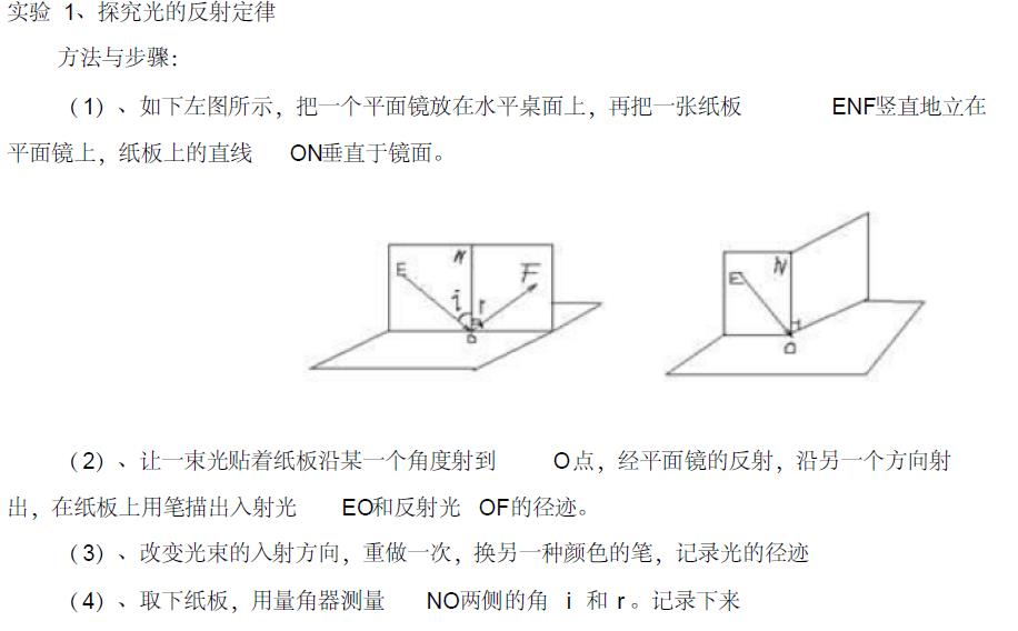 中考物理实验考试范围及知识点总结分享（附习题）