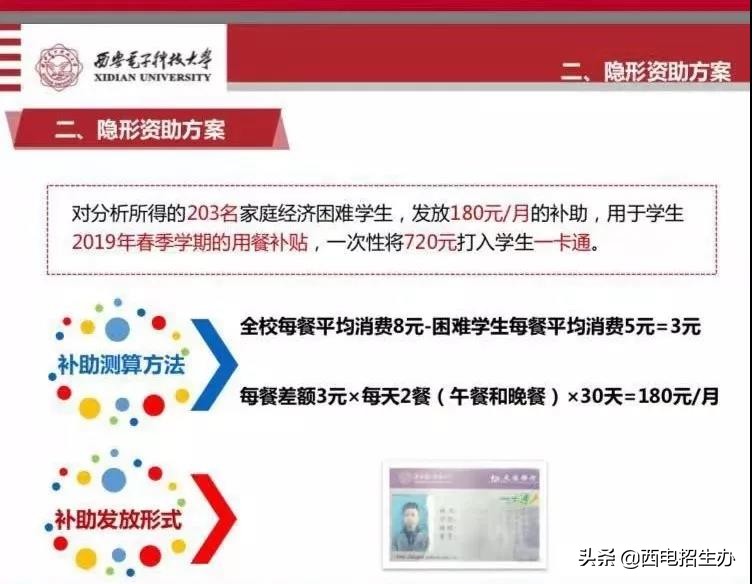 冲上热搜！央视、新华社、人民日报密集报道陕西这所大学