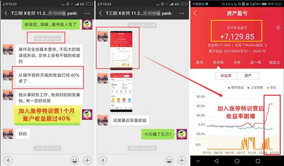 今日重大涨停潜力股名单！（附利好公告）