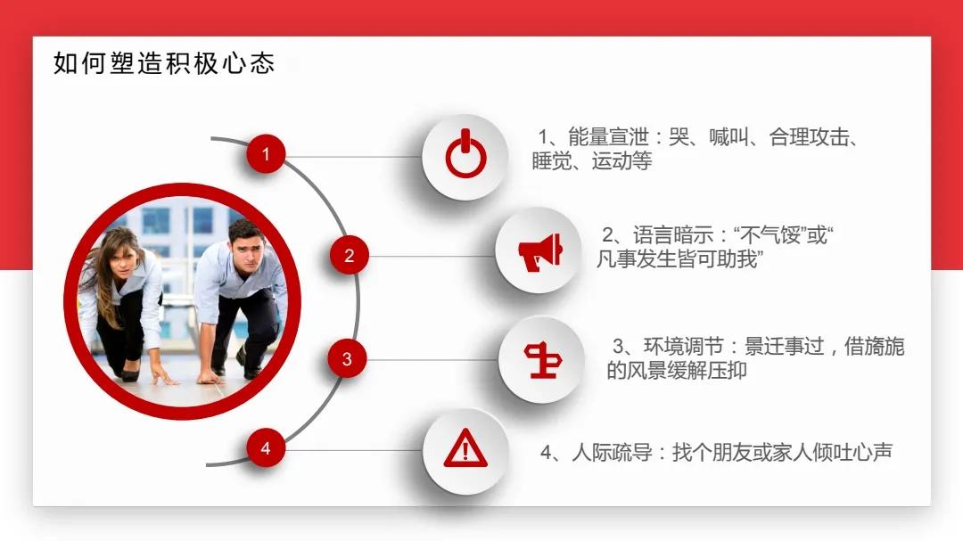 四个方法,培养积极心态,让你离成功更近