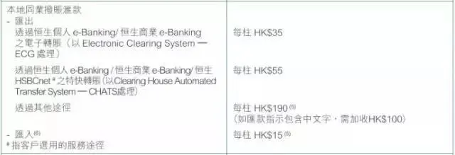 2020内地居民开香港银行个人帐户全攻略