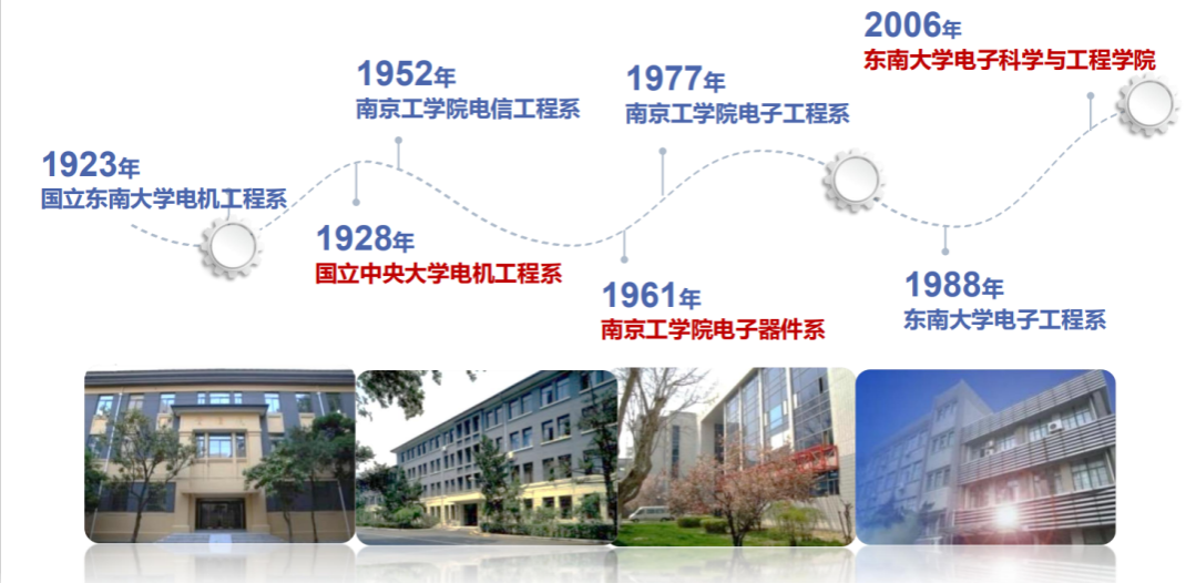 连续五年全国第一，先后走出多位院士！揭秘东南大学这个“火爆”学院！