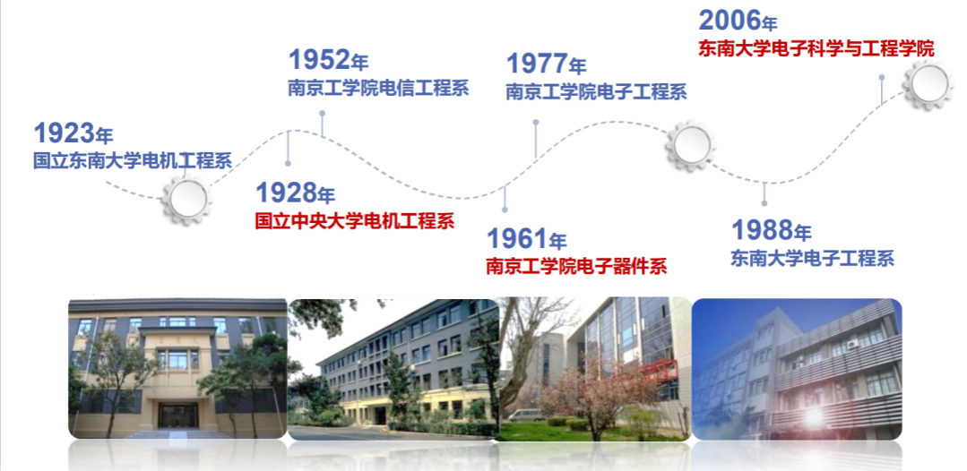 东南大学信息科学与工程学院（连续五年全国第一）