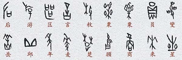 象形字图片大全对照表(厉害了) - 赤虎壹号