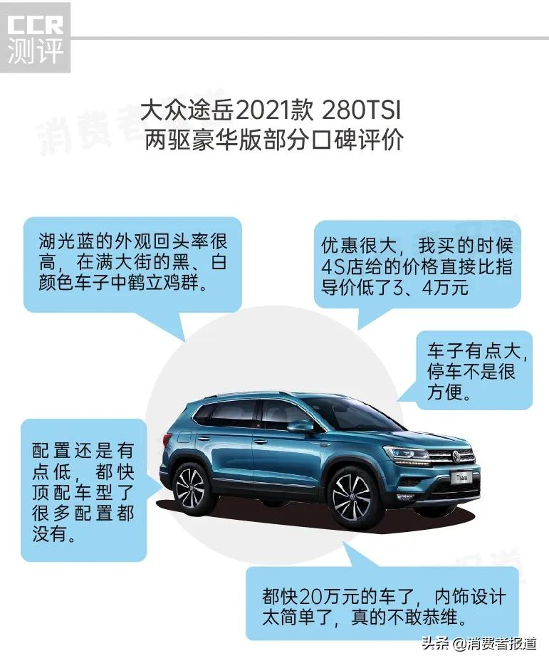8款SUV口碑评价：丰田内饰被吐槽，马自达空间“翻车”，福特油耗最高