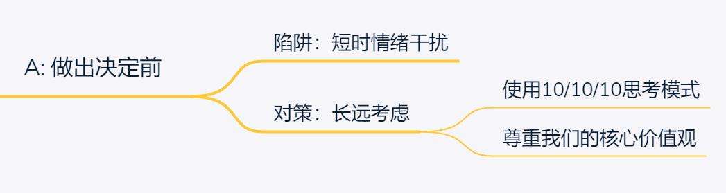 掌控好自己的情绪，你才会变得更加聪明！4个步骤，教你管理情绪