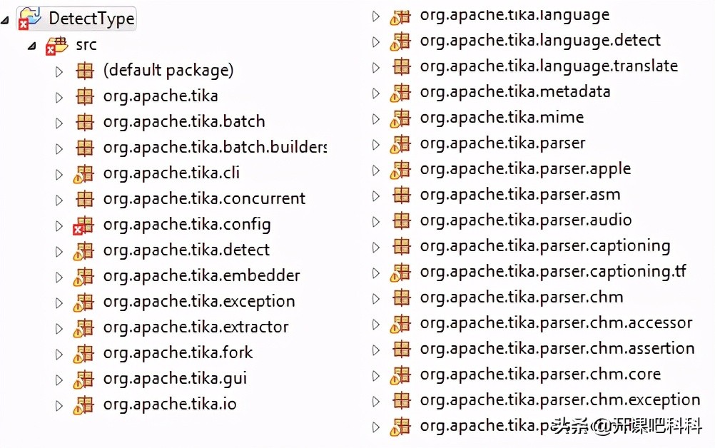使用Eclipse构建Apache-tika项目