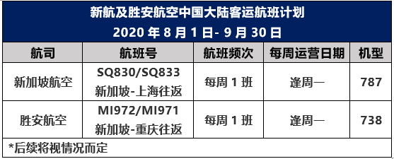 8月最新！新加坡往返中国各大城市机票详情来啦