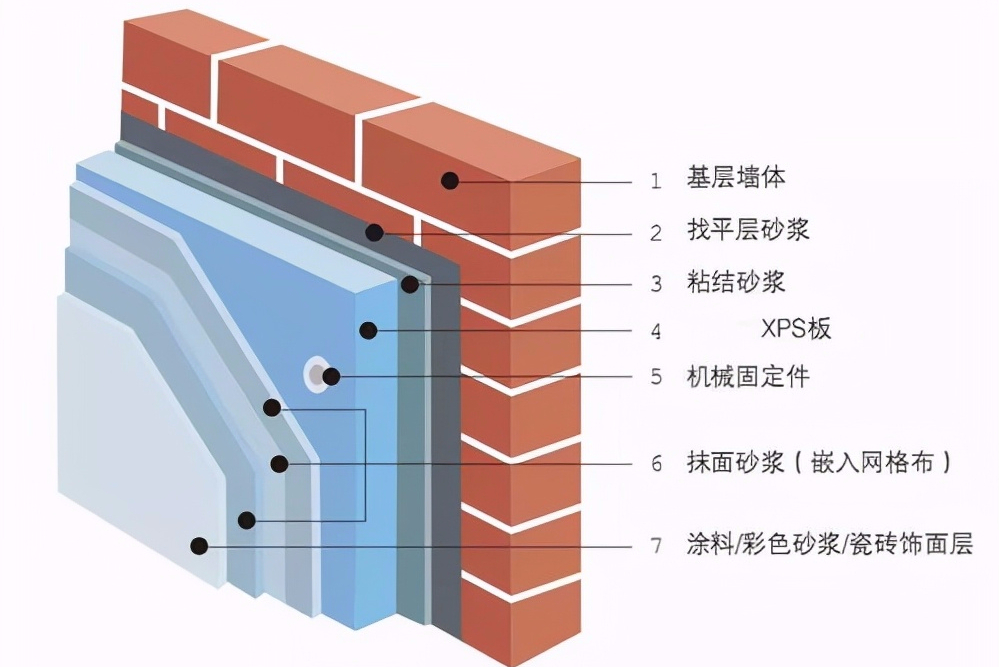 空气能热泵采暖耗电吗？常见的耗电因素有哪些？