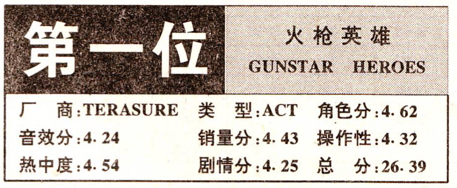電軟回憶錄：90年代游戲年度排行，第一名始料未及，卻也實至名歸
