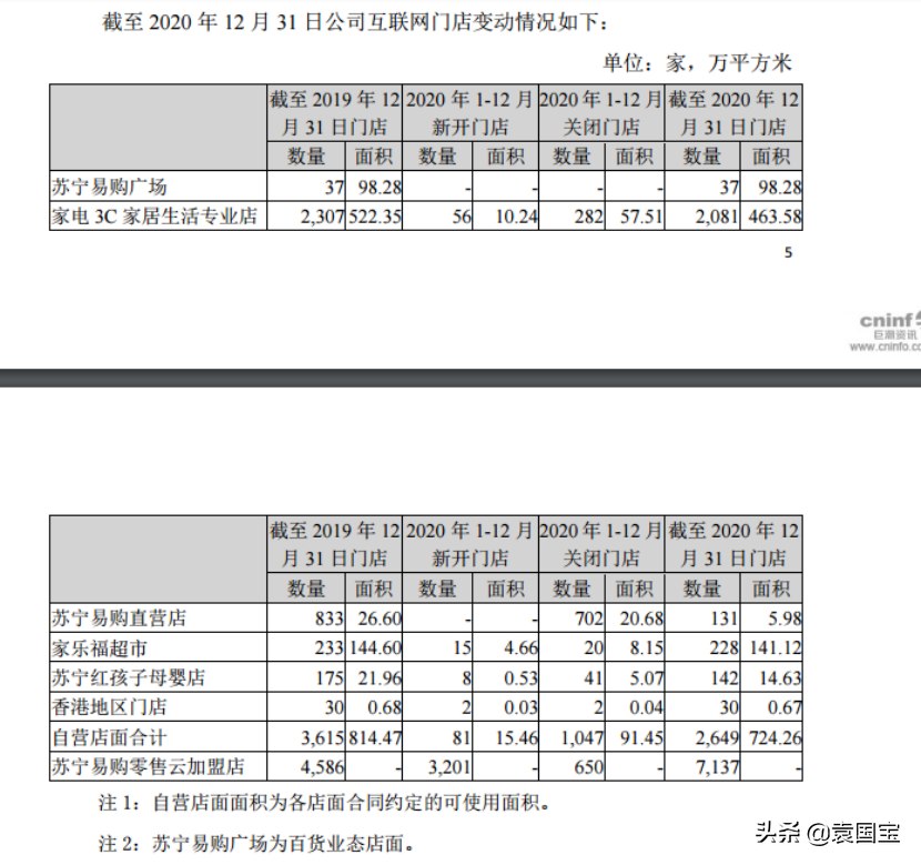 袁国宝：黄光裕不懂认命，张近东不知进退