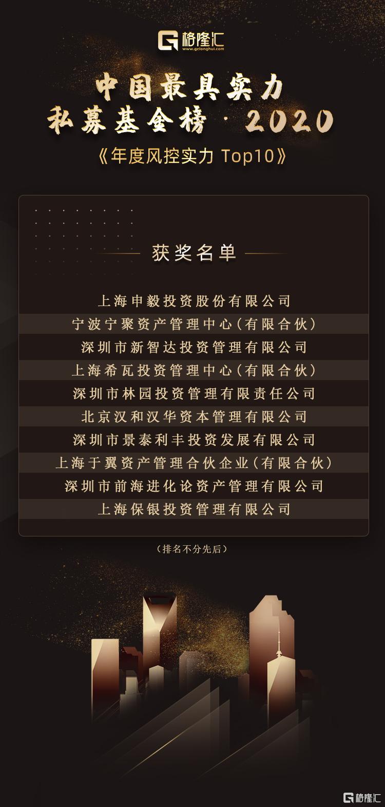 中国最具实力私募基金榜 · 2020 隆重出炉
