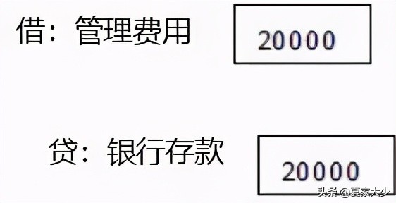 2021年4月自考00041《基础会计学》模拟试题及答案二
