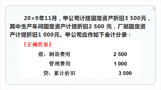 烦不烦？会计分录总是学了背、背了忘，来！我们把会计分录玩起来