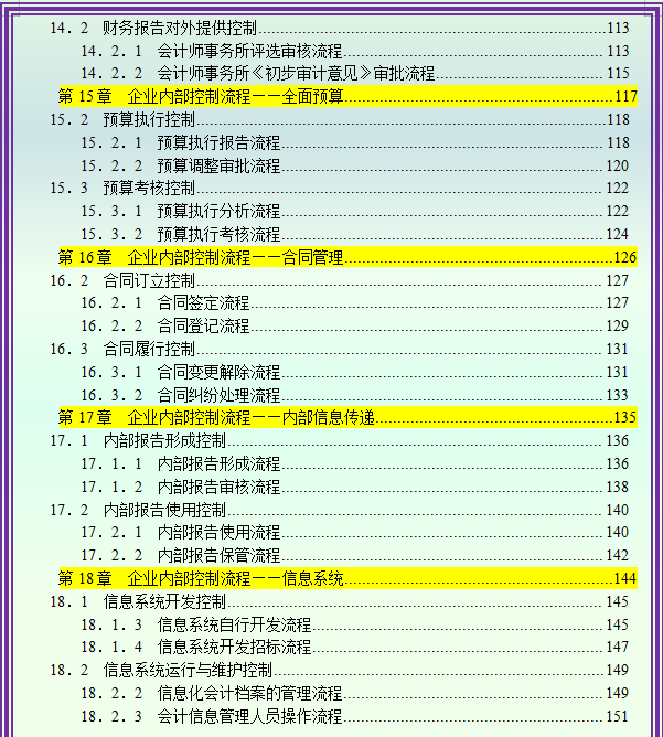 2021年最新最全企业内部控制流程手册（完整版）