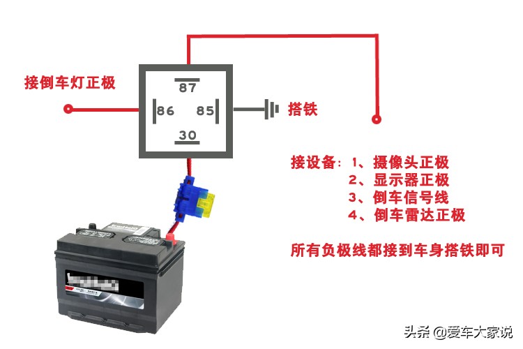 加装倒车影像，别踩这几个坑，否则效果差一半