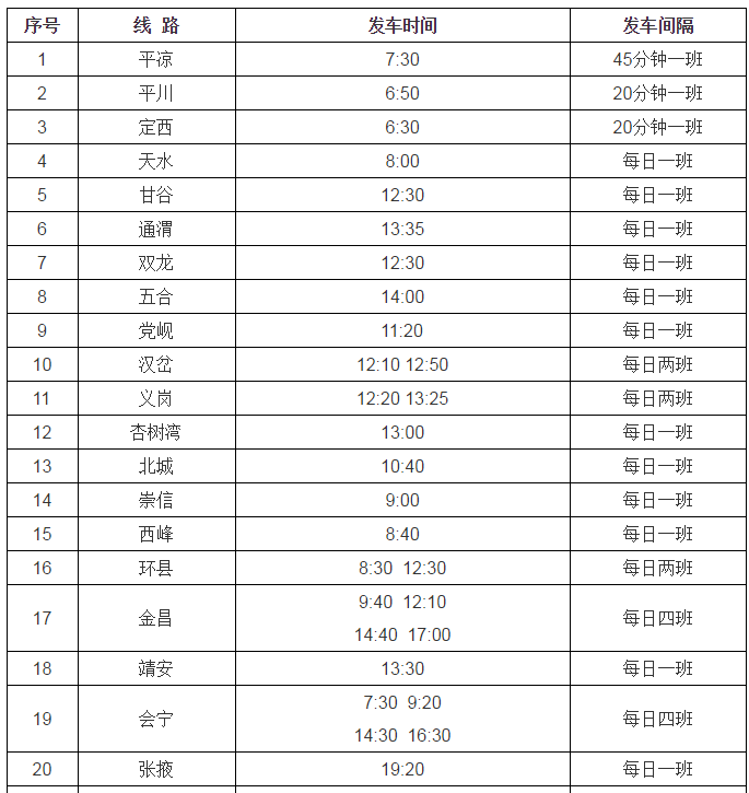 临洮汽车站最新时刻表发布，出行信息全掌握