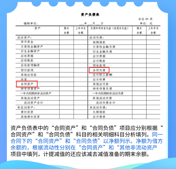 2021执行新收入准则下：新增科目实际应用解析，附会计科目汇总表