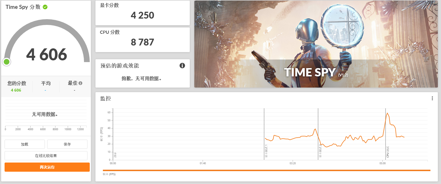 轻薄本也有资格吹性能？华硕无畏Pro15 锐龙版了解一下