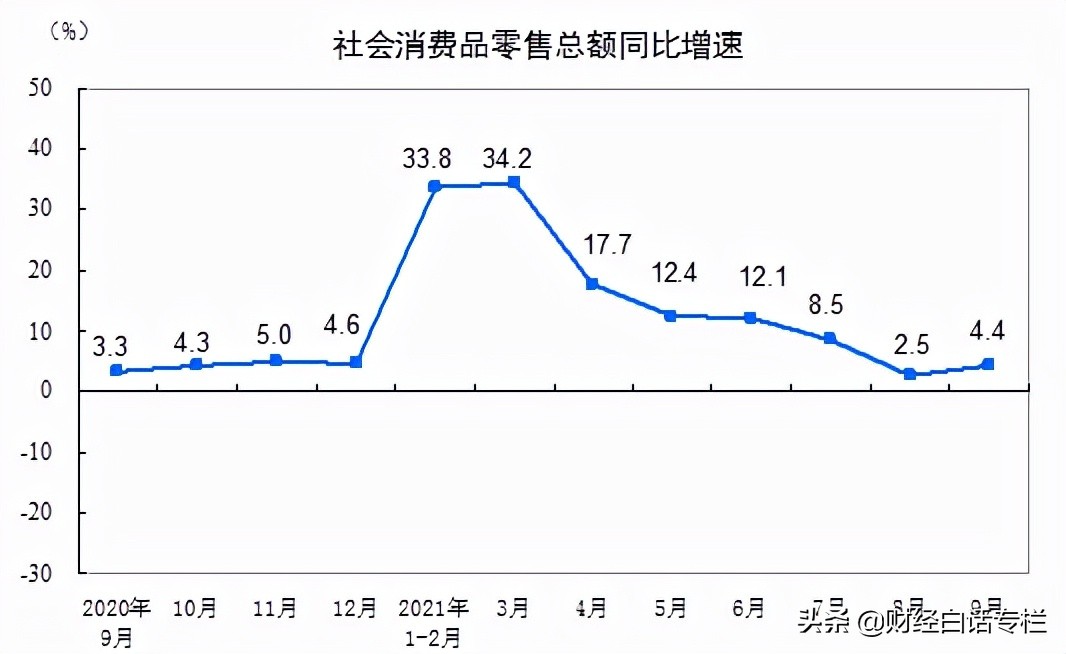 大利好！广州、深圳同时官宣，逐步放宽汽车上牌限制