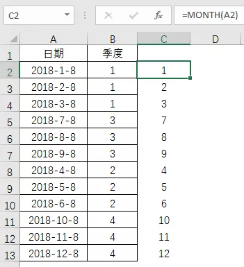 一年的一季度是几个月，一个季度的时长