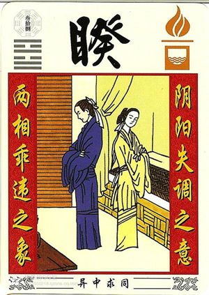 「不明觉厉」易学六十四说卦图（转载）