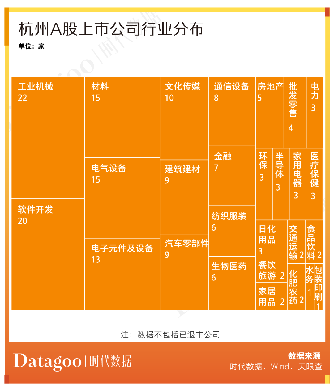 生物南京大學專業(yè)有哪些課程_南京大學有生物專業(yè)嗎_南京大學生物類專業(yè)