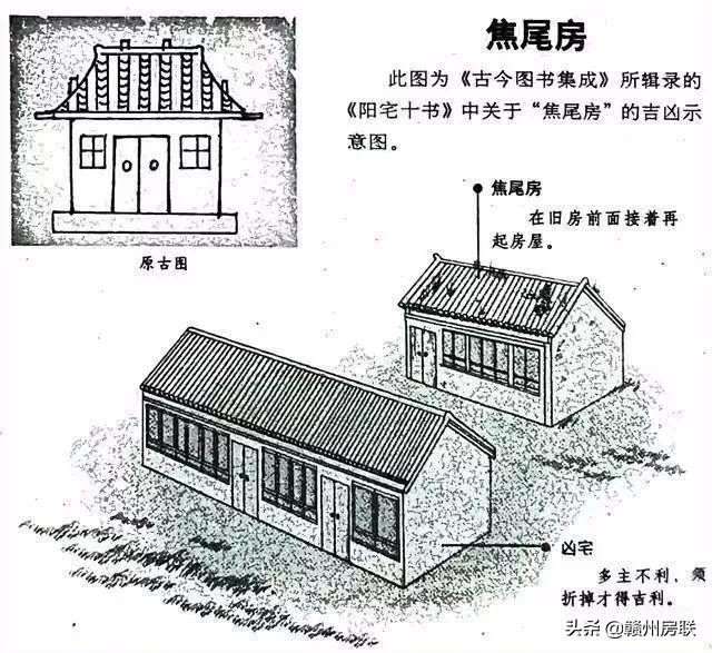 漫画详解48例住宅风水知识，难得一见，看懂了才不会被大师忽悠