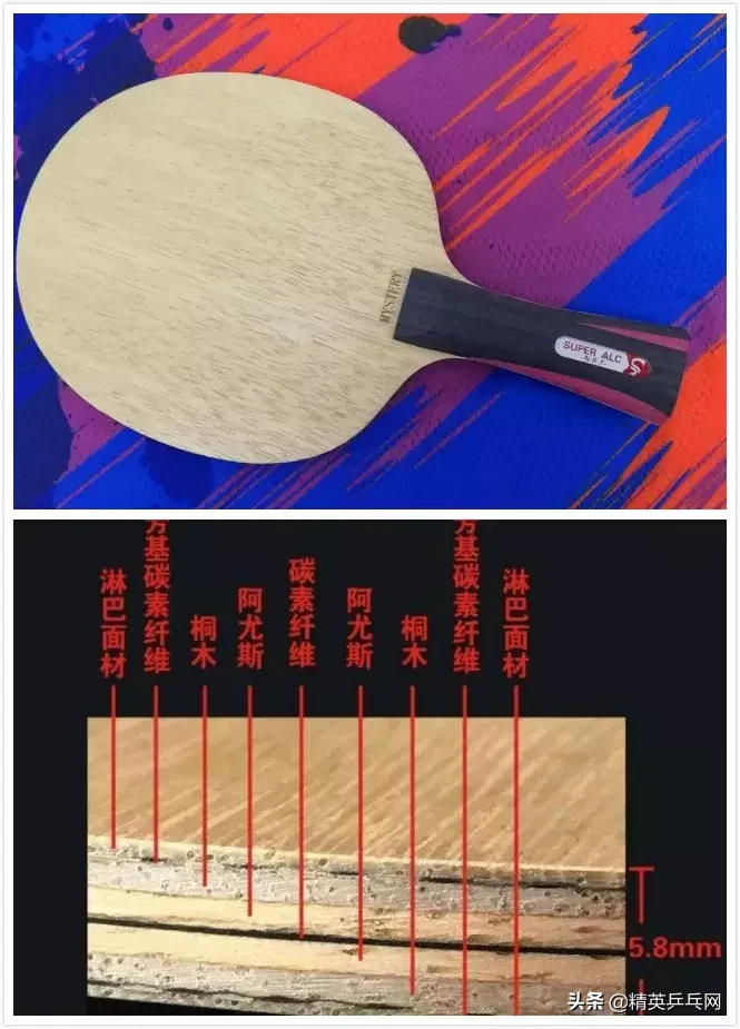 「精英聊器材」这个品牌的十大主流底板中,必有你心怡之作