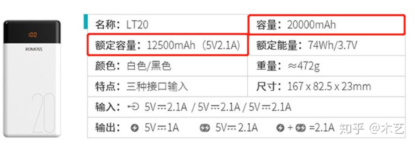 充电宝哪个牌子好？2021年2月快充充电宝完整推荐
