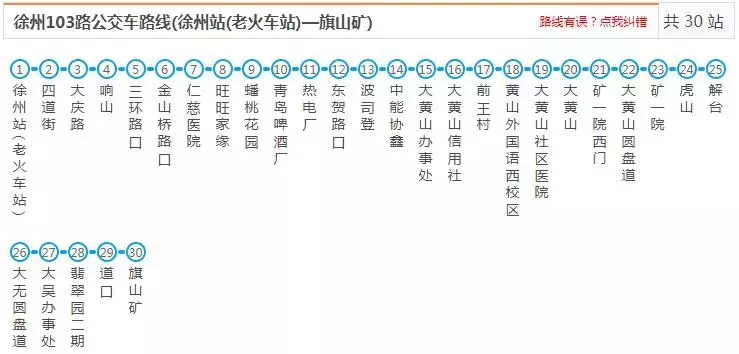 最新最全徐州公交线路大全，赶紧收藏了吧（中）