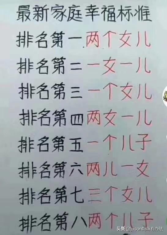 生娃之后如何报喜？看来看去，吴京的最豪放，谢依霖的最生猛