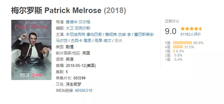 豆瓣均分9+，口碑炸裂，这10部高能英美神剧，真的让人上头！