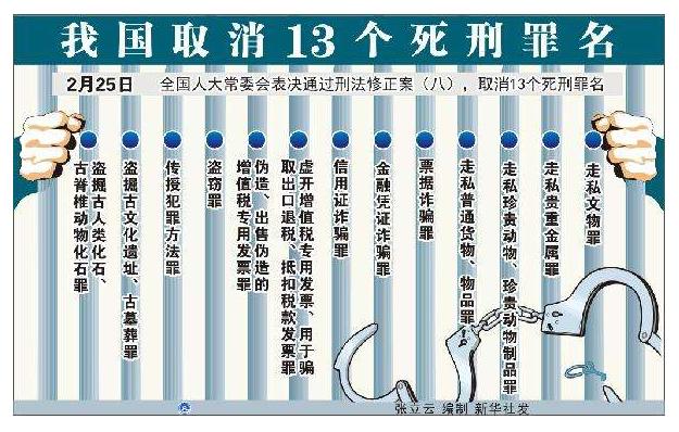 2020中国执行死刑人数图片