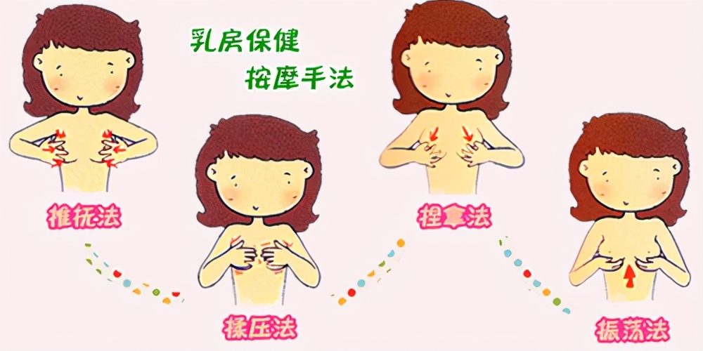 为什么乳腺增生发病率这么高? 乳腺增生怎么消除最快有效 