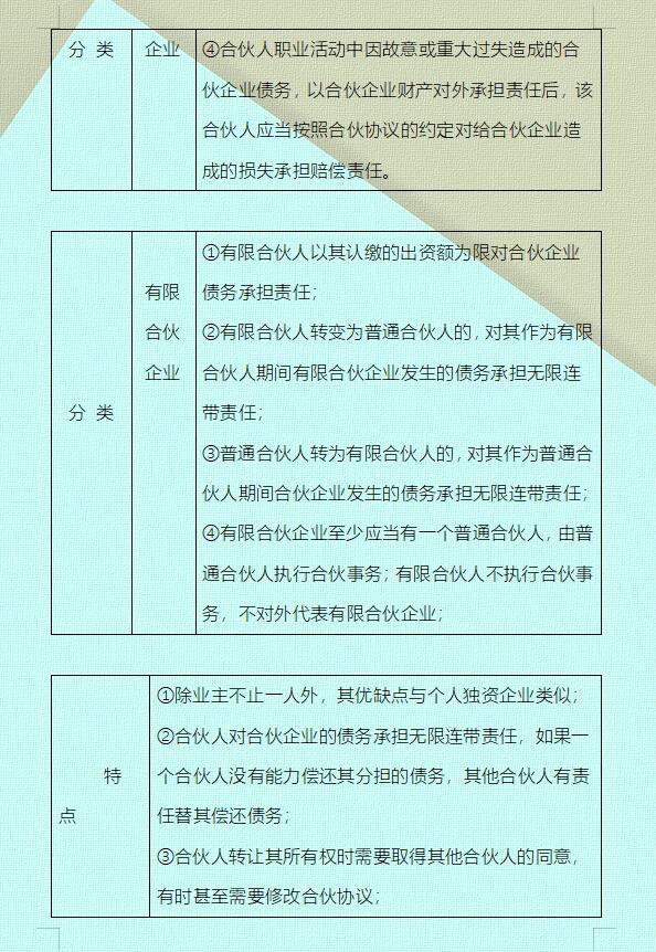 30天我90分考过《中级财务管理》，当会计9年，月薪2万我从不后悔