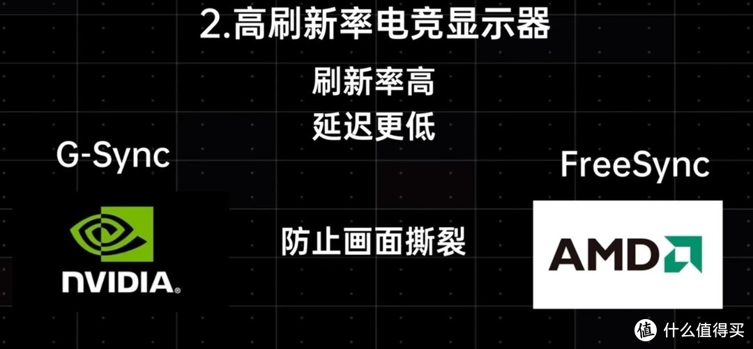 电脑显示器怎么选？2021年电脑显示器科普+选购攻略+显示器推荐