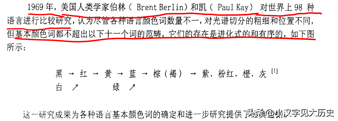 汉字源流：颜色与汉字——汉字「丹」和英文「red」的共同点