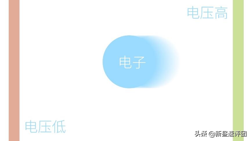 機(jī)箱內(nèi)的RGB也有門道?一文解析讓你看懂12V RGB和5V ARGB的機(jī)密