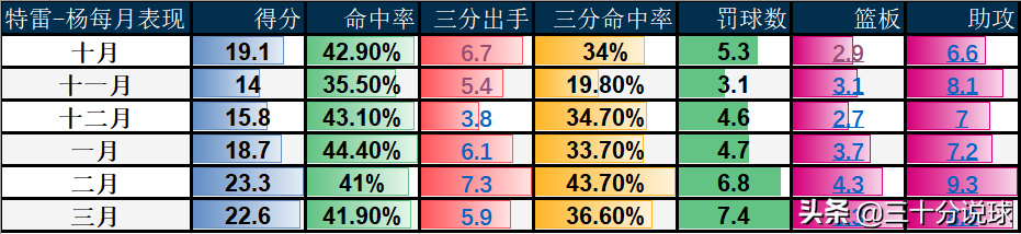 nba常规赛有哪些奖(NBA常规赛各大奖项花落谁家？请看我为您一一解析)