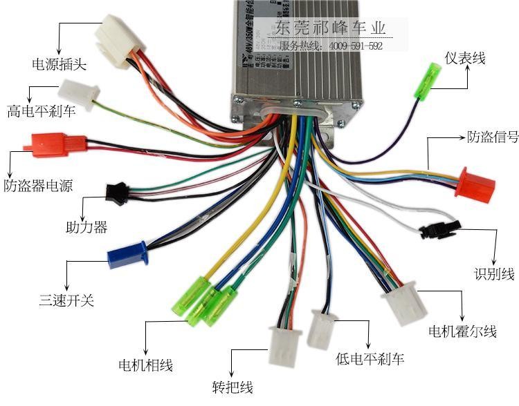 電動車控制器接線法