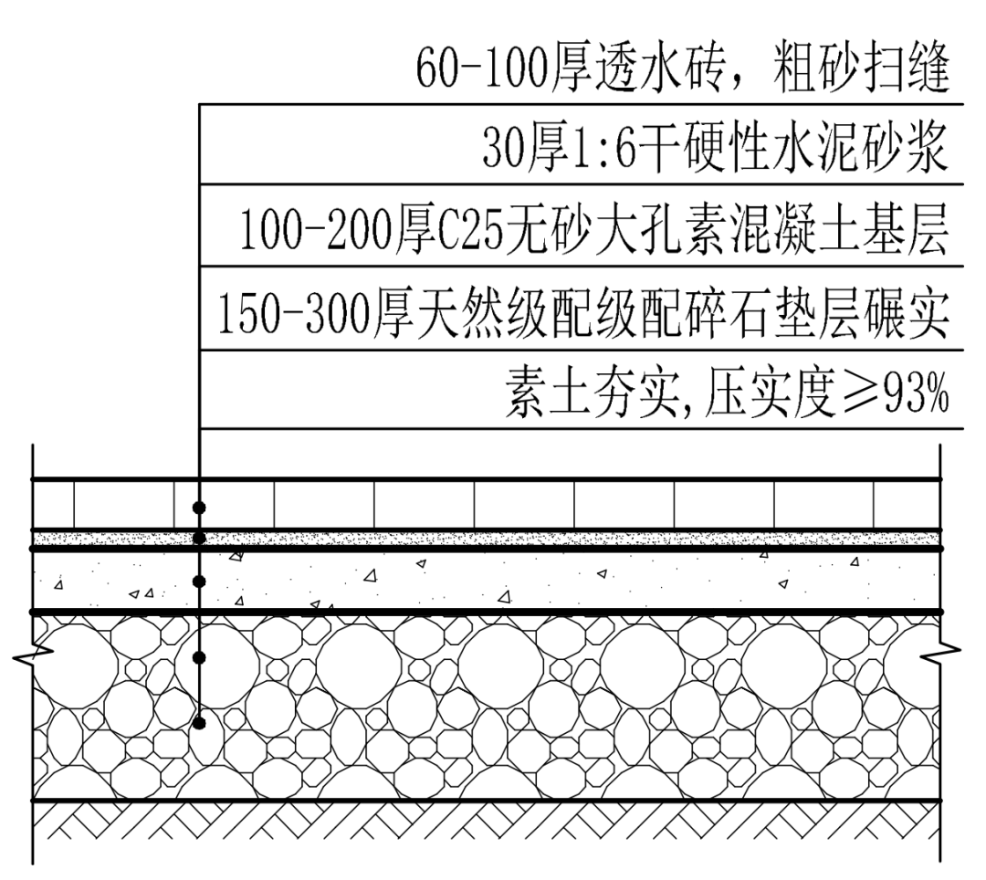 透水砖人行道铺砖工艺图片