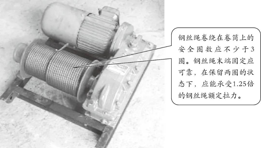 安全管理-起重机及垂直运输机械安全文明操作